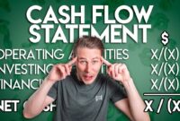 Cash Flow Statements